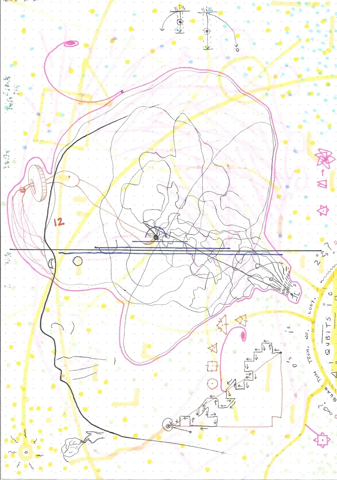 Visual Linguistics&nbsp;&mdash; note-drawing 18 of 18