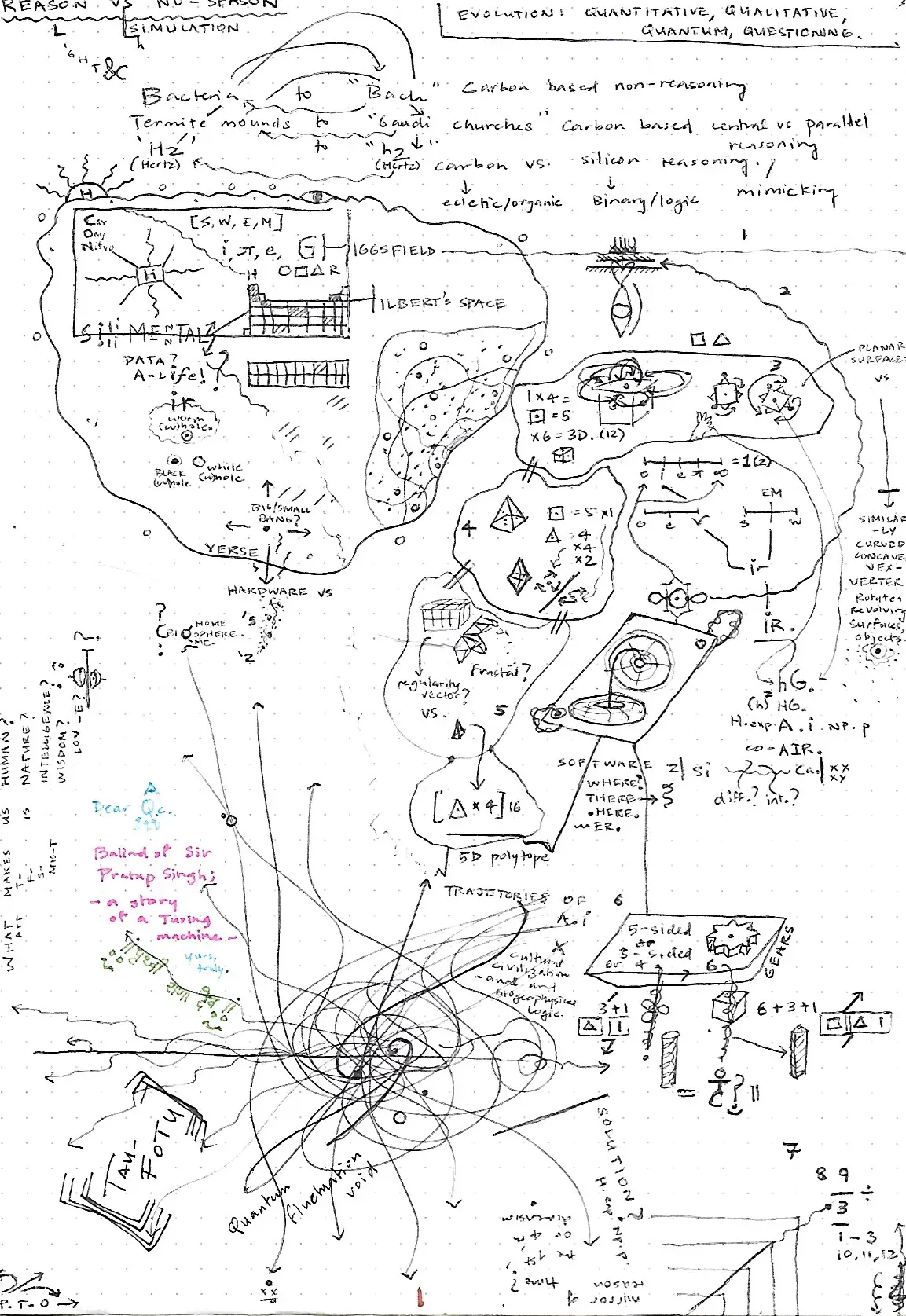 Visual Linguistics&nbsp;&mdash; note-drawing 2 of 18